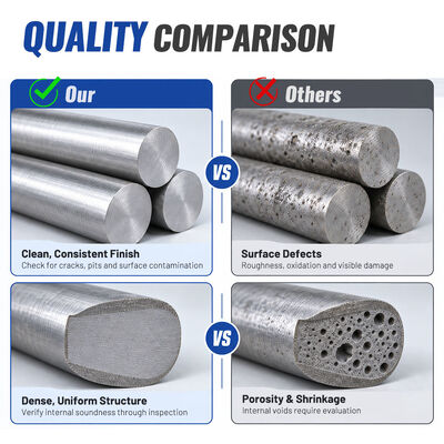 ভালো দাম CoCrMo Cast Master Alloy Bar, Sample Quantities Available অনলাইন